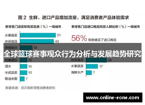全球篮球赛事观众行为分析与发展趋势研究