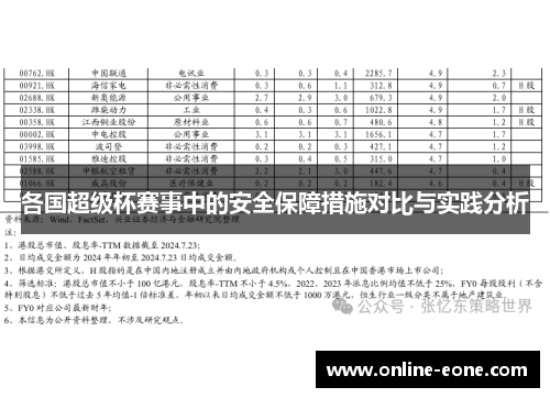 各国超级杯赛事中的安全保障措施对比与实践分析