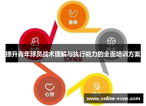 提升青年球员战术理解与执行能力的全面培训方案