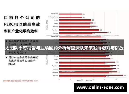 太阳队季度报告与业绩回顾分析展望球队未来发展潜力与挑战