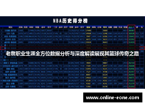 老詹职业生涯全方位数据分析与深度解读展现其篮球传奇之路