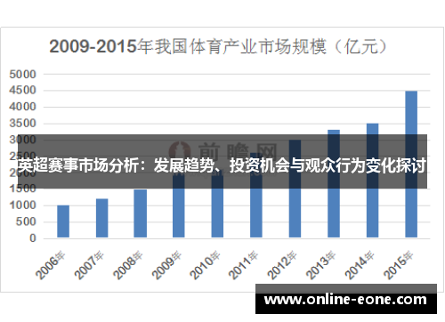 英超赛事市场分析：发展趋势、投资机会与观众行为变化探讨