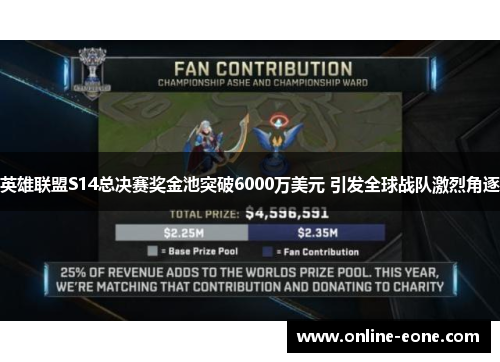 英雄联盟S14总决赛奖金池突破6000万美元 引发全球战队激烈角逐