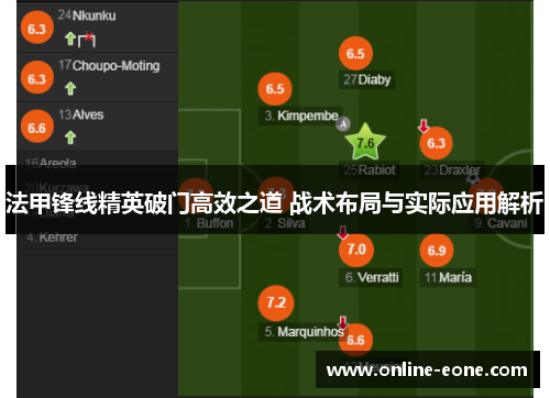 法甲锋线精英破门高效之道 战术布局与实际应用解析