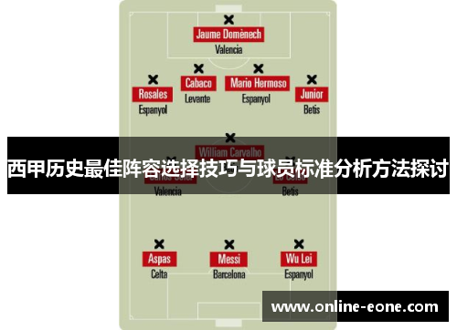 西甲历史最佳阵容选择技巧与球员标准分析方法探讨
