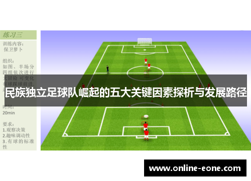 民族独立足球队崛起的五大关键因素探析与发展路径