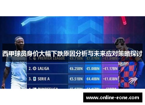 西甲球员身价大幅下跌原因分析与未来应对策略探讨