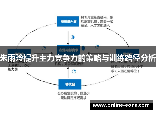 朱雨玲提升主力竞争力的策略与训练路径分析