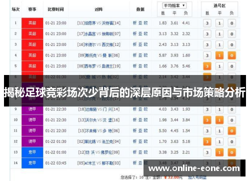 揭秘足球竞彩场次少背后的深层原因与市场策略分析
