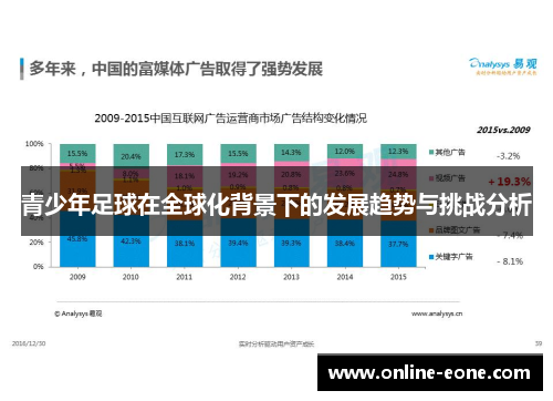 青少年足球在全球化背景下的发展趋势与挑战分析