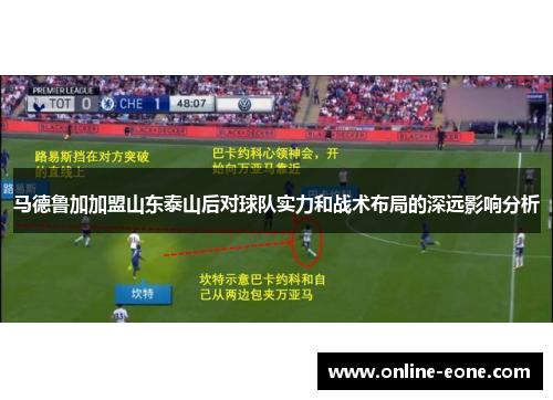 马德鲁加加盟山东泰山后对球队实力和战术布局的深远影响分析