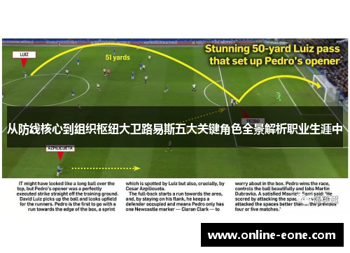 从防线核心到组织枢纽大卫路易斯五大关键角色全景解析职业生涯中