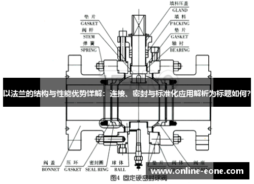 以法兰的结构与性能优势详解：连接、密封与标准化应用解析为标题如何？