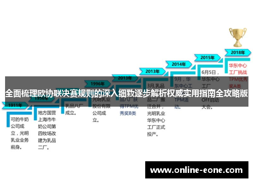 全面梳理欧协联决赛规则的深入细致逐步解析权威实用指南全攻略版
