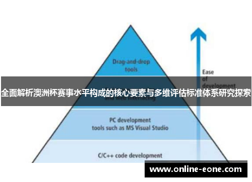 全面解析澳洲杯赛事水平构成的核心要素与多维评估标准体系研究探索