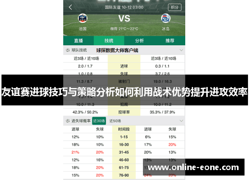 友谊赛进球技巧与策略分析如何利用战术优势提升进攻效率