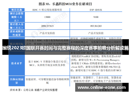 围绕2023欧国联开赛时间与完整赛程的深度赛事前瞻分析解读篇