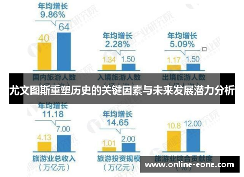 尤文图斯重塑历史的关键因素与未来发展潜力分析