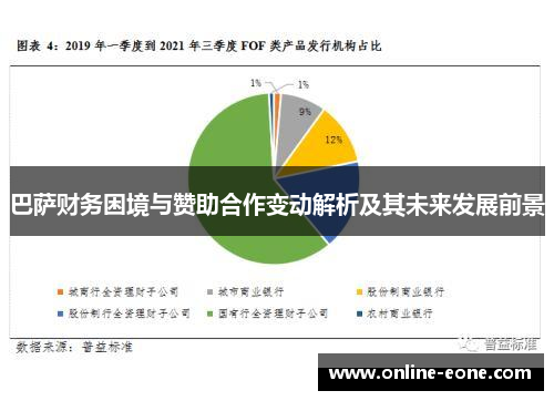 巴萨财务困境与赞助合作变动解析及其未来发展前景