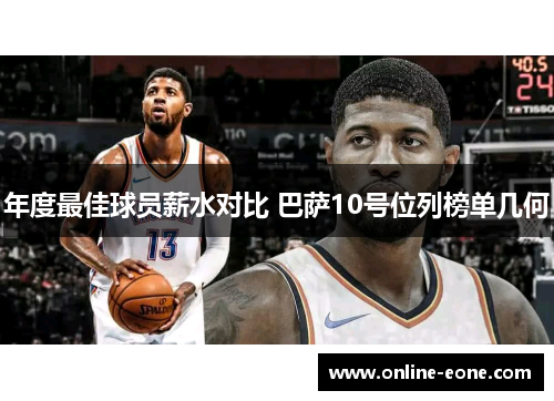 年度最佳球员薪水对比 巴萨10号位列榜单几何