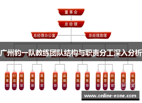 广州豹一队教练团队结构与职责分工深入分析