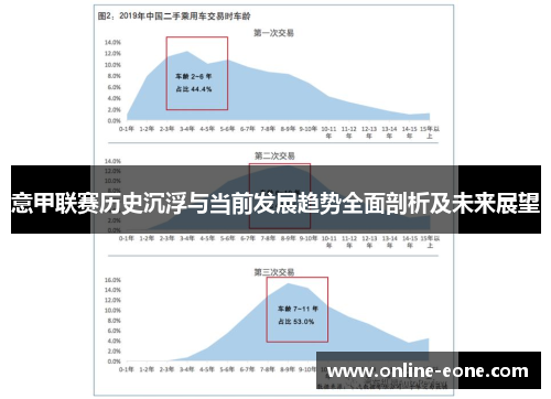 意甲联赛历史沉浮与当前发展趋势全面剖析及未来展望